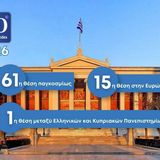 National and Kapodistrian University of Athens Ranks 61st Globally and 15th in Europe, Topping All Greek and Cypriot Universities in the AD Scientific Index World Top Universities Ranking 2026